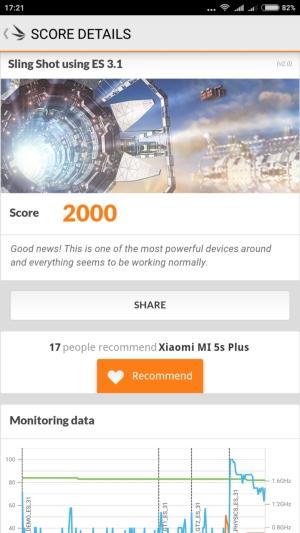 Смартфон Xiaomi Mi 5s Plus:, фото 67