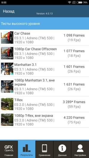 Смартфон Xiaomi Mi 5s:, фото 55