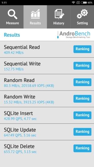 Смартфон Xiaomi Mi 5s