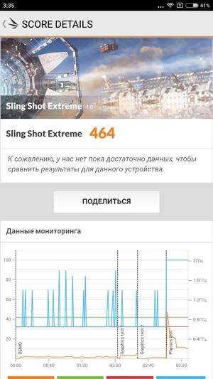 Смартфон Xiaomi Mi Max 2, фото 63