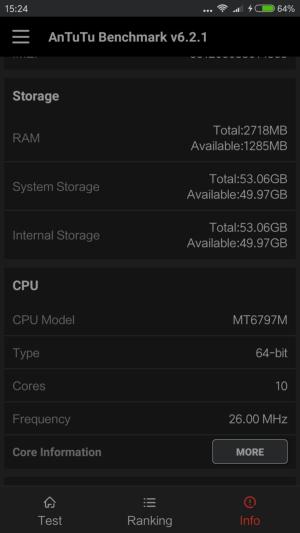 Смартфон Xiaomi Redmi Note 4