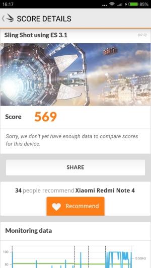 Смартфон Xiaomi Redmi Note 4