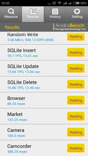 Смартфон Xiaomi Redmi 2:, фото 56