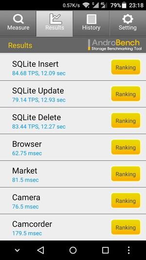 Смартфон ZTE Axon mini:, фото 84