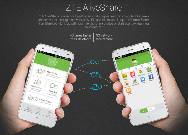 Смартфон ZTE Blade S6:, фото 75