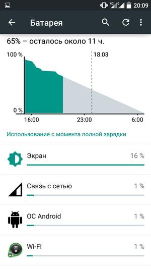 Смартфон ZTE Blade S6:, фото 62