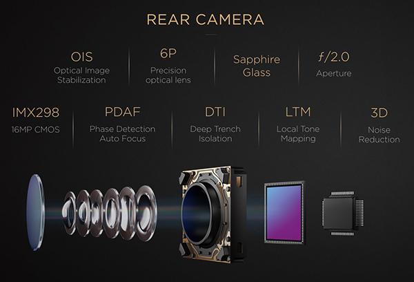 Смартфон ZTE Nubia Z11:, фото 29
