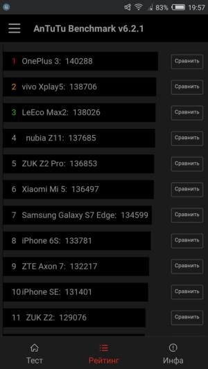 Смартфон ZTE Nubia Z11:, фото 73