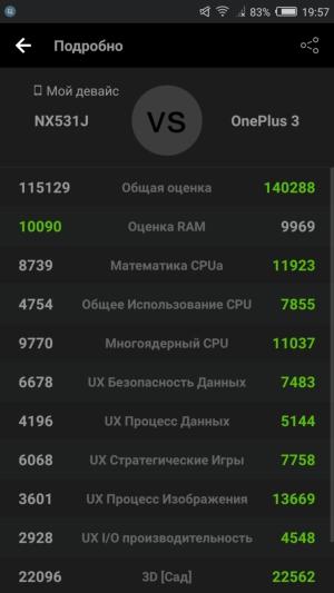 Смартфон ZTE Nubia Z11:, фото 74