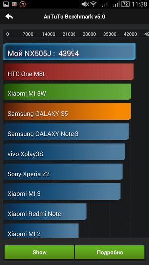 Смартфон ZTE nubia Z7 Max:, фото 59