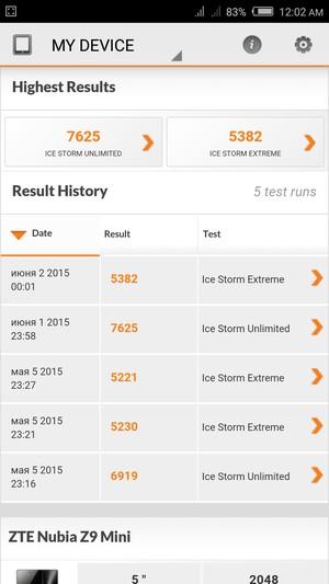 Смартфон ZTE Nubia Z9 mini:, фото 67
