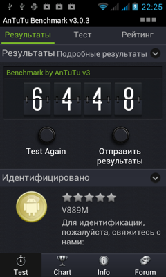 Обзор ZTE V889M. Скриншоты. AnTuTu