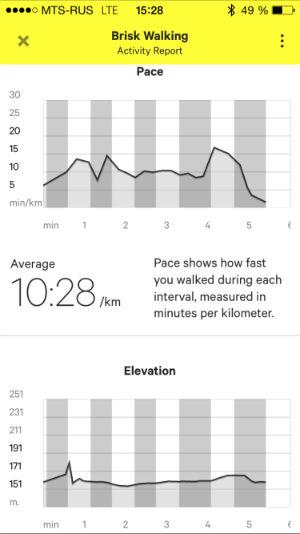 Скриншот приложения Moov Run & Walk Скриншот приложения Moov Run & Walk