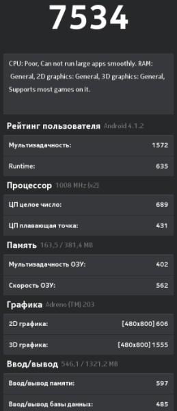 Производительность Nokia X