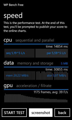 Результат смартфона Nokia Lumia 800 в бенчмарке WP Bench Free
