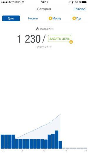 Скриншот приложения Runtastic Me