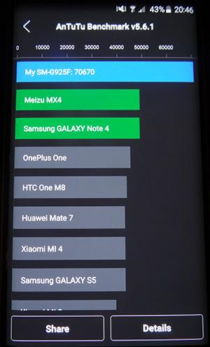 Смартфон Samsung Galaxy S6 Edge с «закругленным» экраном:, фото 31