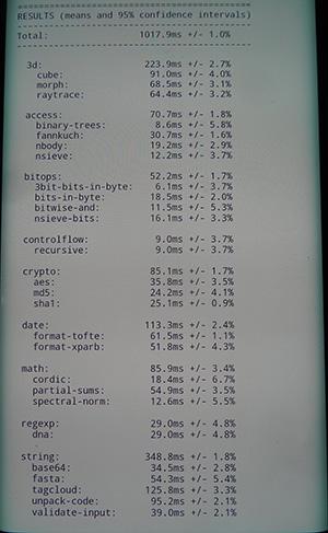 Смартфон Samsung Galaxy S6 Edge с «закругленным» экраном:, фото 36