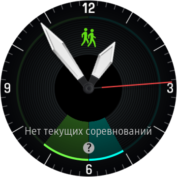 Обзор умных часов Samsung Gear S3