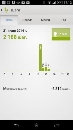 Скриншот приложения Sony Lifelog