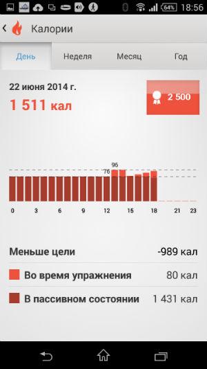 Скриншот приложения Sony Lifelog
