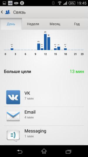 Скриншот приложения Sony Lifelog