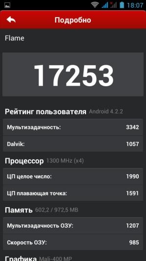 Программное обеспечение Яндекс.Кит Программное обеспечение Яндекс.Кит