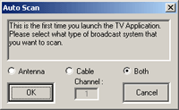TV-тюнер KWORLD PCTV, фото 7