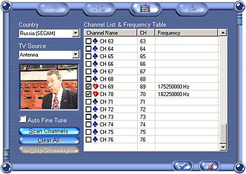 PCI TV и FM тюнер Leadtek WinFastTV 2000 XP, фото 5