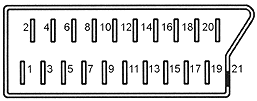 SCART, фото 6