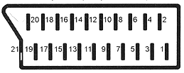 SCART, фото 7