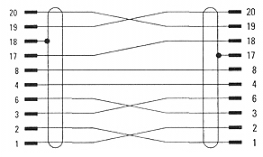 SCART, фото 8