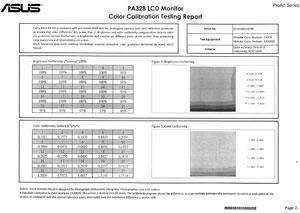 ЖК-монитор Asus PA328Q, отчет о заводской калибровке ЖК-монитор Asus PA328Q, отчет о заводской калибровке