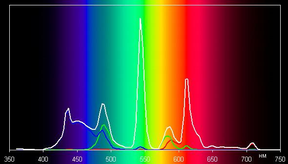 Spectrum BenQ E2420HD, фото 23