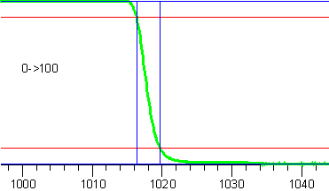 BenQ FP937s, фото 9