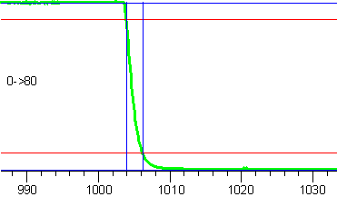 BenQ FP937s, фото 11