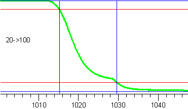 BenQ FP937s, фото 10