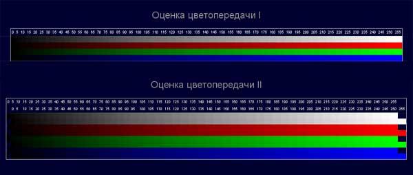 Gigabyte CGD1903, фото 6