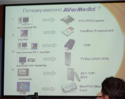 В гости к AVerMedia, часть 1, фото 11