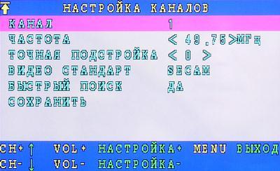 TV-тюнер AVerTV Box 5 Live, фото 16