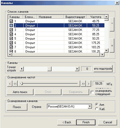 TV- и FM-тюнер AVerTV Studio Model 305, фото 15