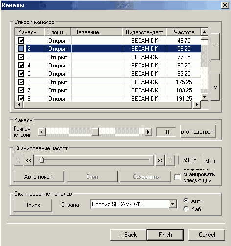 TV- и FM-тюнер AVerTV Studio Model 307, фото 16