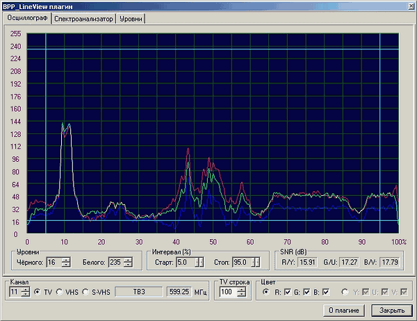 TV- и FM-тюнер Behold TV 507 RDS, фото 22