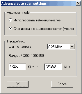 PCI Express TV- и FM-тюнер Compro VideoMate Vista E600F, фото 12