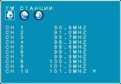Автономный TV- и FM-тюнер Compro VideoMate W700F, фото 23