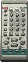 TV- и FM-тюнер Kworld V-Stream Xpert TV-PVR 883, фото 44