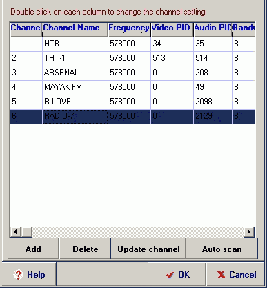 Xpert DTV - DVBT USB, фото 19
