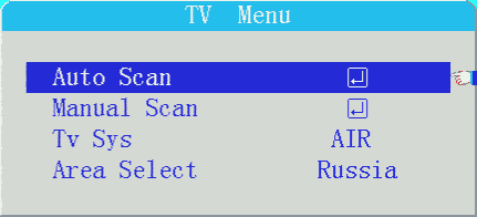 Автономный TV-тюнер Leadtek WinFast TV Pro 1680, фото 10