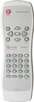 Автономный TV-тюнер Leadtek WinFast TV Pro II, фото 38