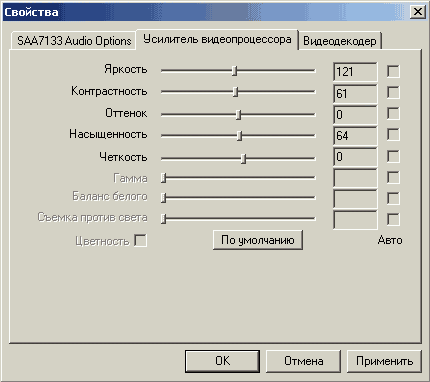 Исследование чувствительности компьютерных TV-тюнеров, фото 13